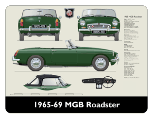 MGB Roadster (disc wheels) 1965-69 Mouse Mat